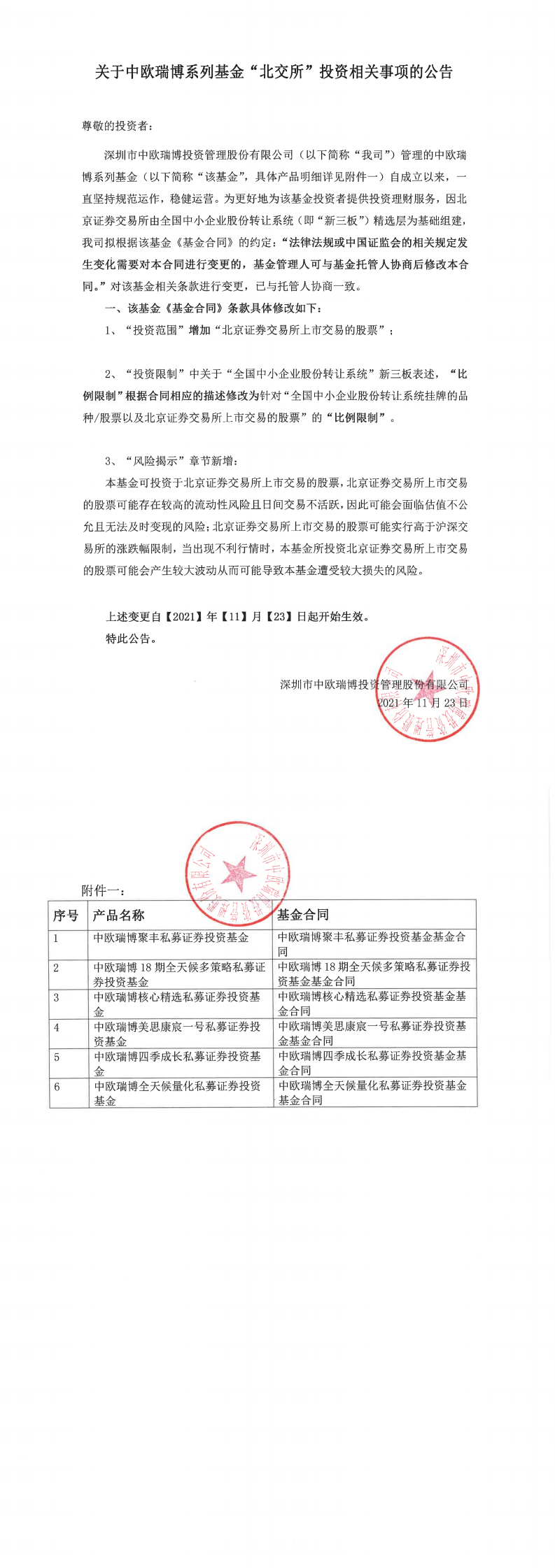 1637655530640736.png 關(guān)于中歐瑞博系列基金“北交所”投資相關(guān)事項(xiàng)的公告2021.11.22_0.png