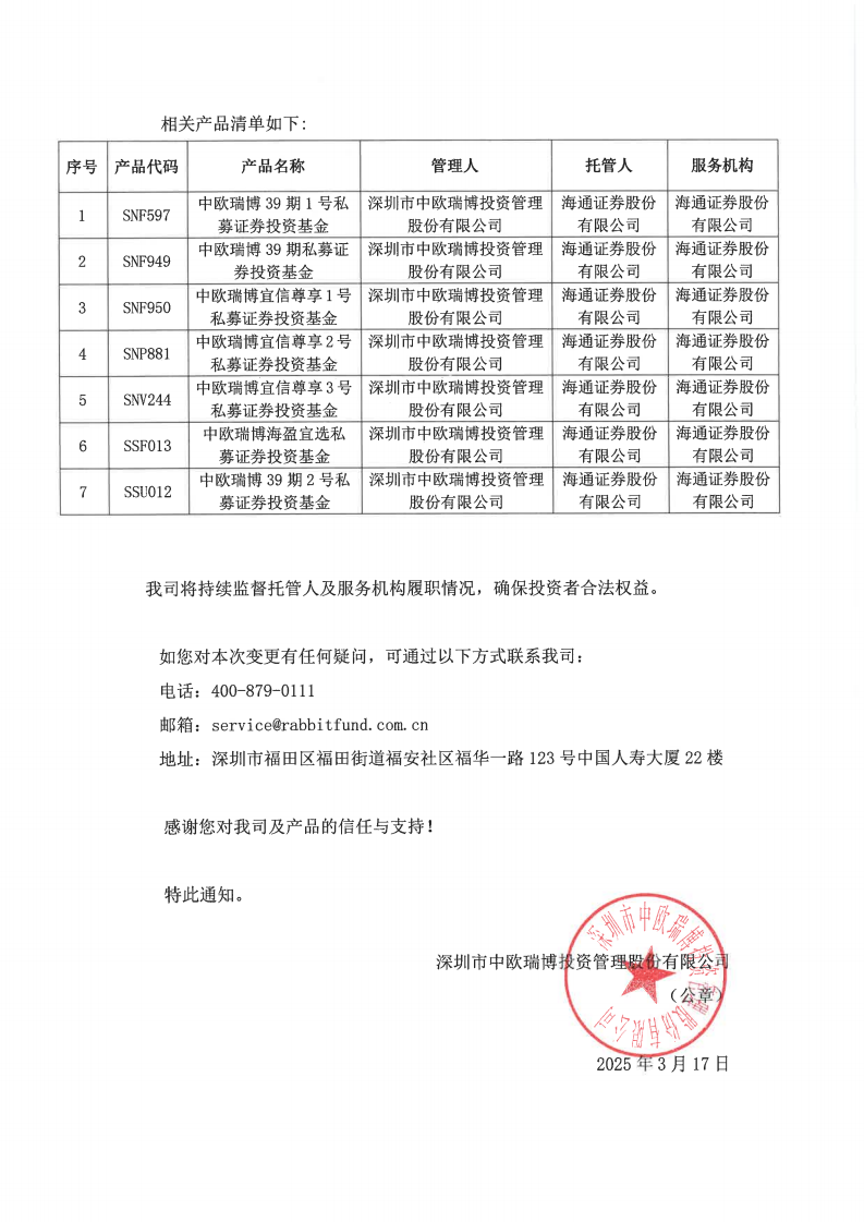 關(guān)于中歐瑞博旗下部分產(chǎn)品托管人及服務(wù)機構(gòu)變更的提示性通知2025.3.17_01.png